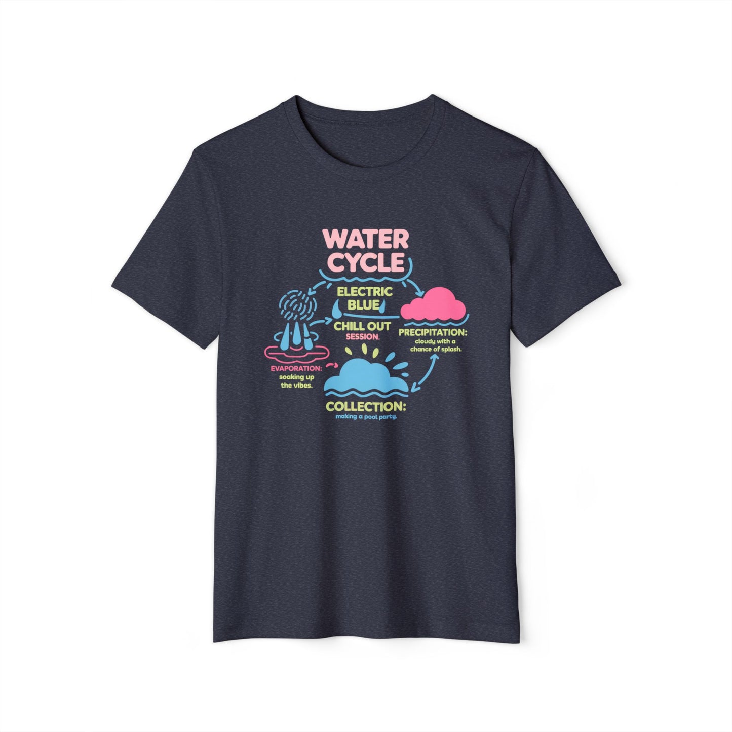Water Cycle - Recycled Organic Cotton T-Shirt