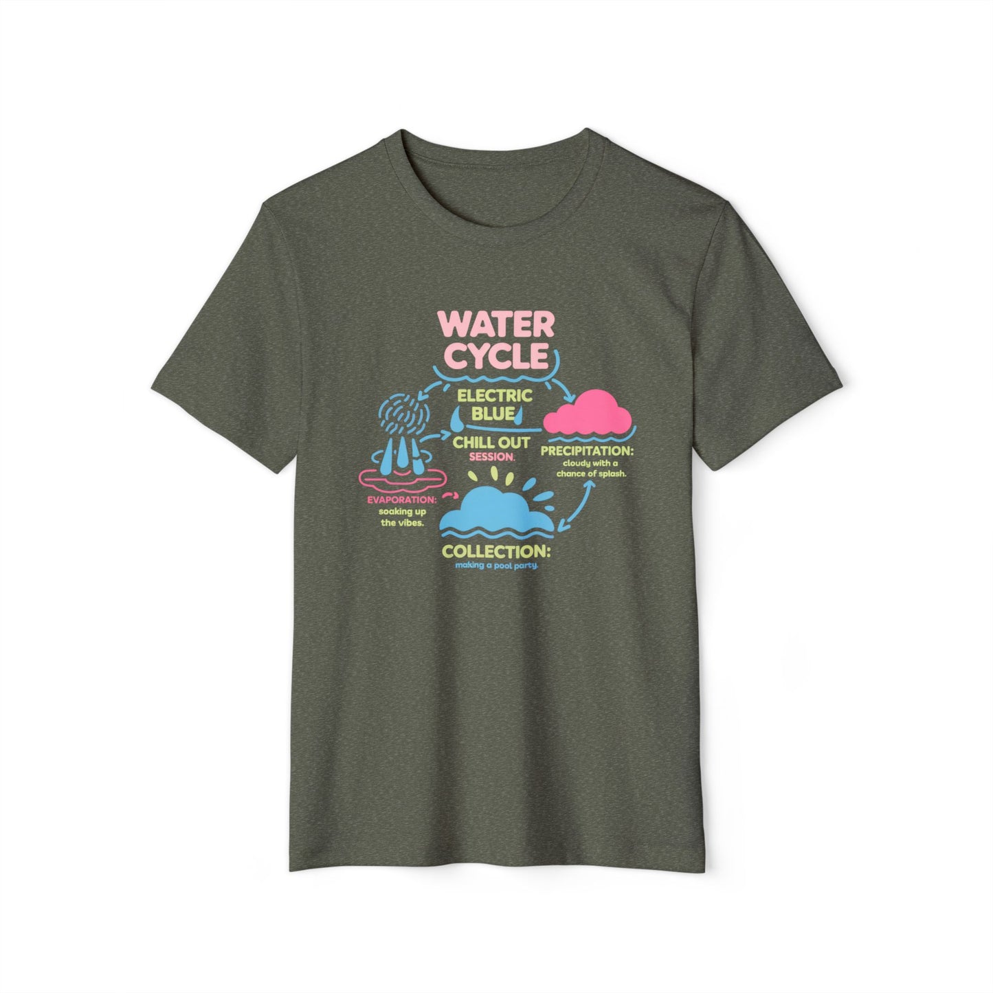 Water Cycle - Recycled Organic Cotton T-Shirt