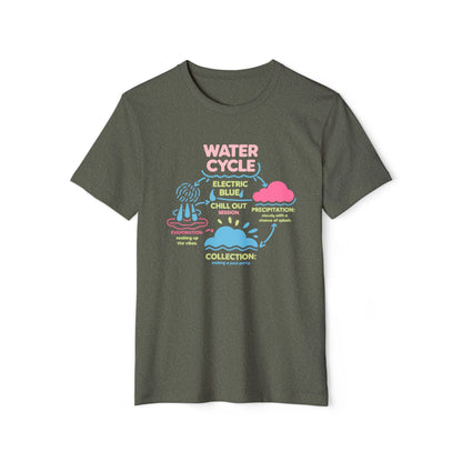 Water Cycle - Recycled Organic Cotton T-Shirt