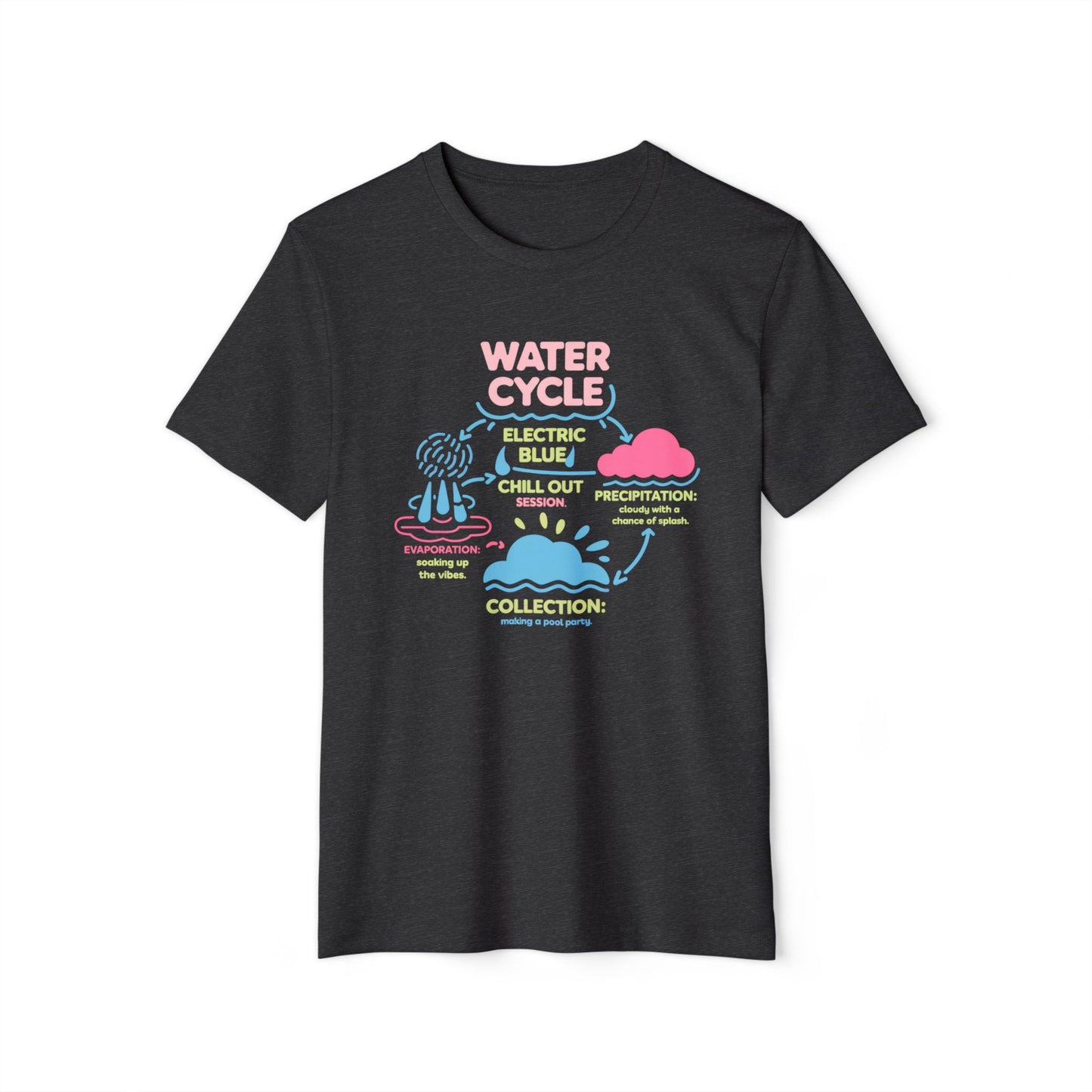 Water Cycle - Recycled Organic Cotton T-Shirt